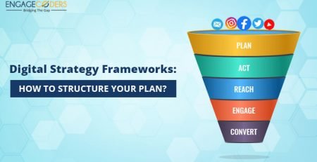 Engage Coders: Digital_strategy_frameworks