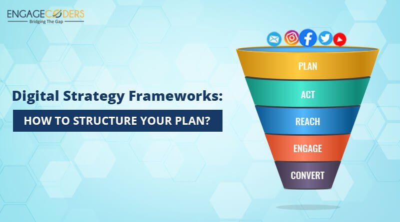 Engage Coders: Digital_strategy_frameworks
