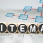 Sitemap generator