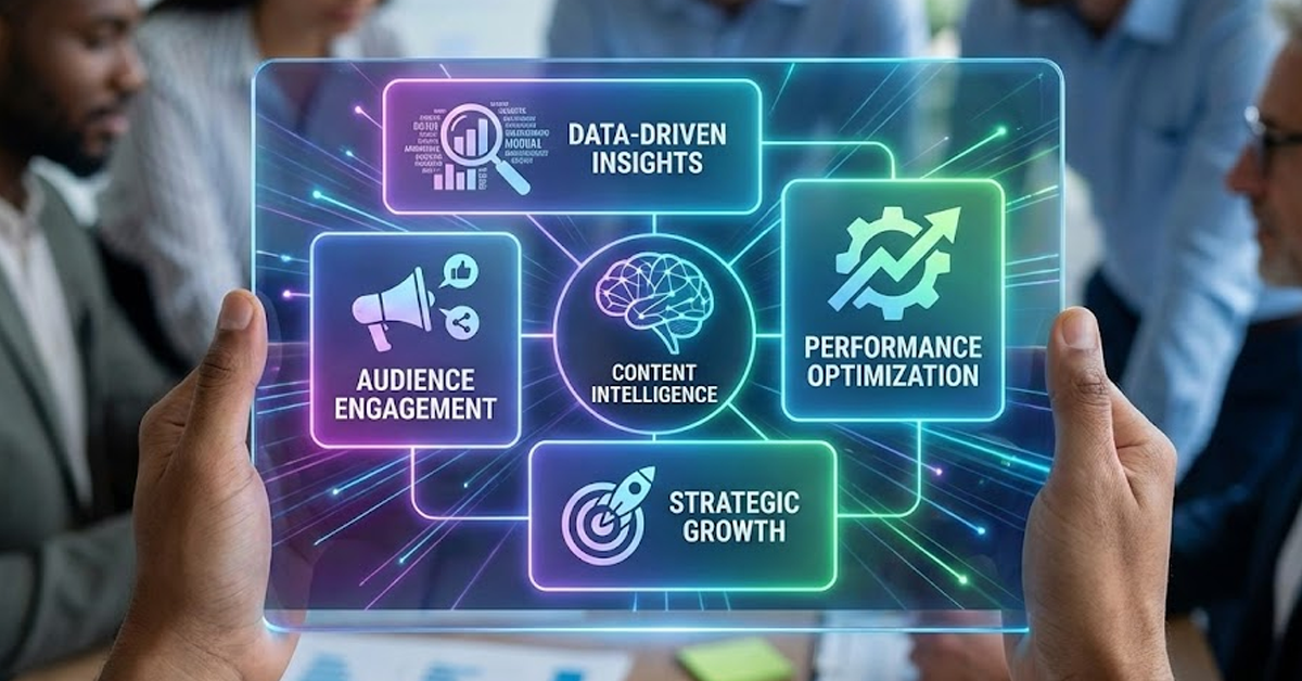 Benefits Content Intelligence Tools