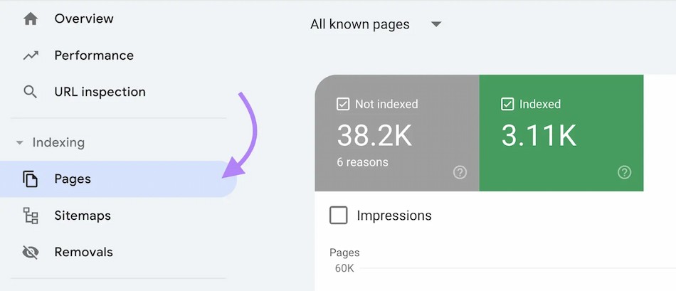 Google search console