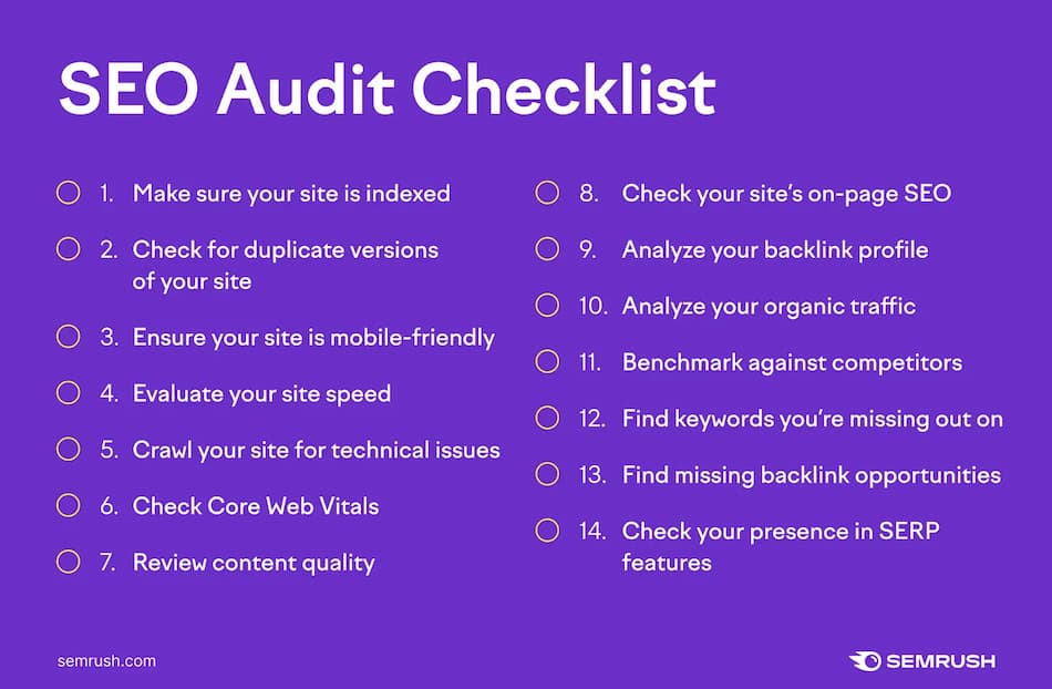 seo checklist