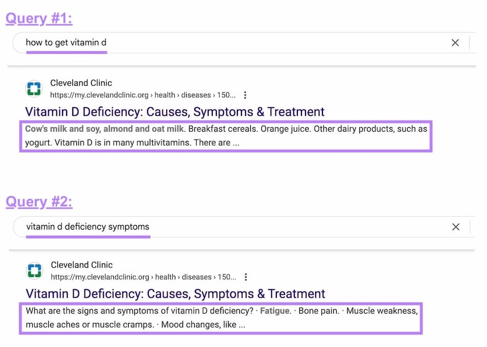 How Often Does Google Use Meta Descriptions