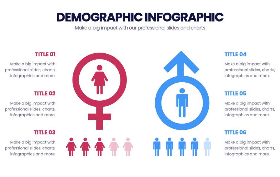 Audience Demographics & Overlaps