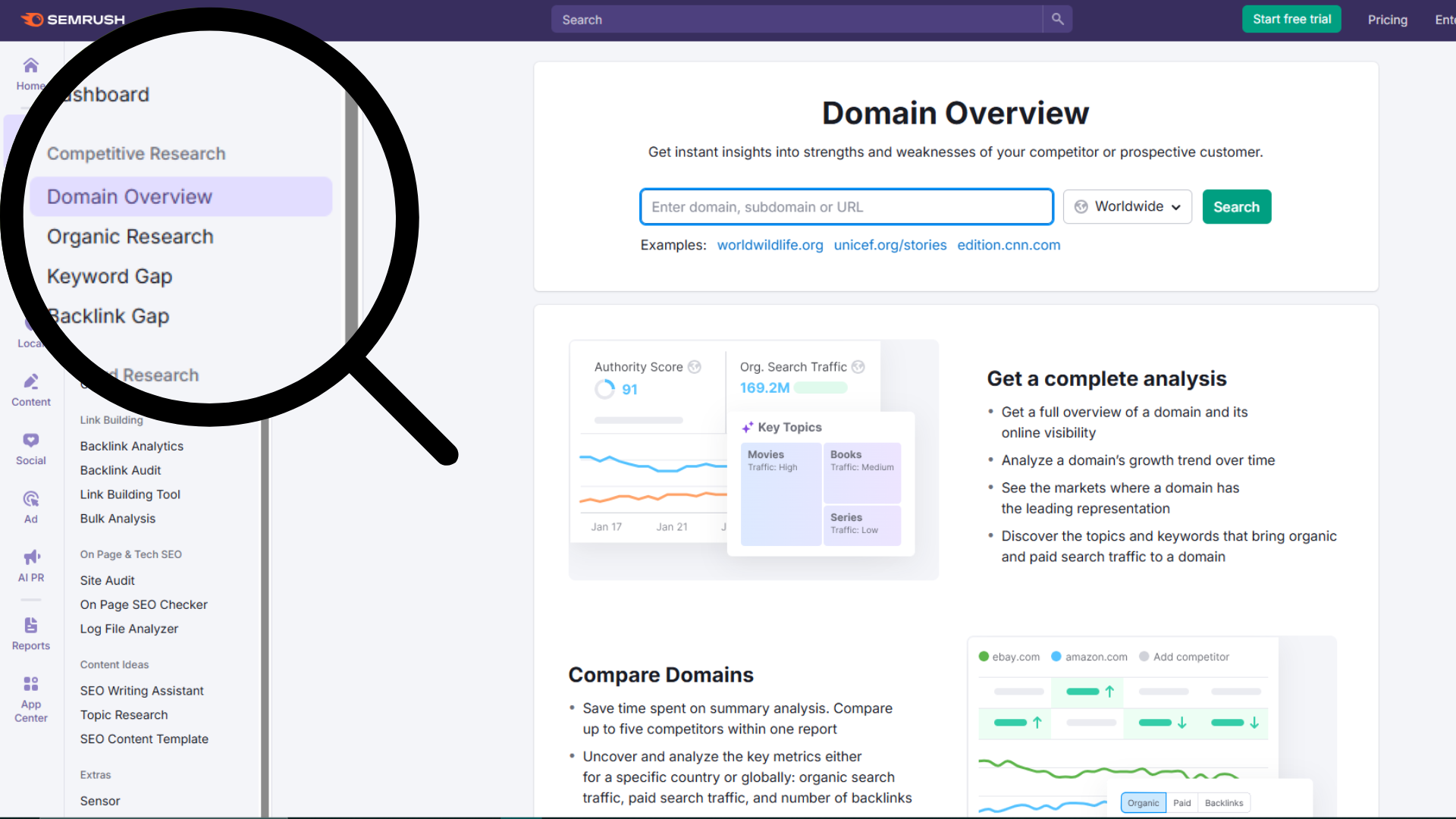 Domain-Overview