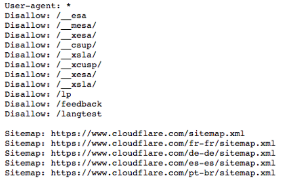 Example of a robots.txt File