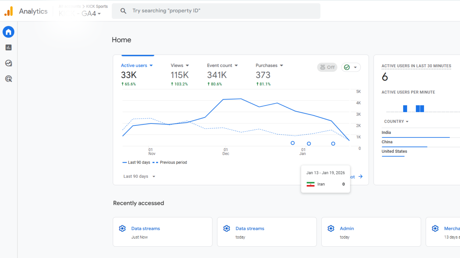 Google-Analytics-4