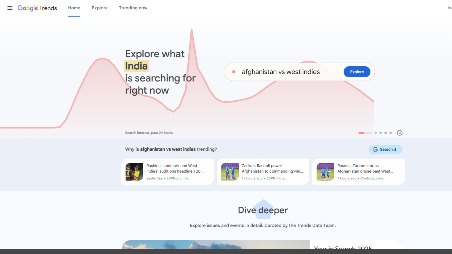 Google-Trends