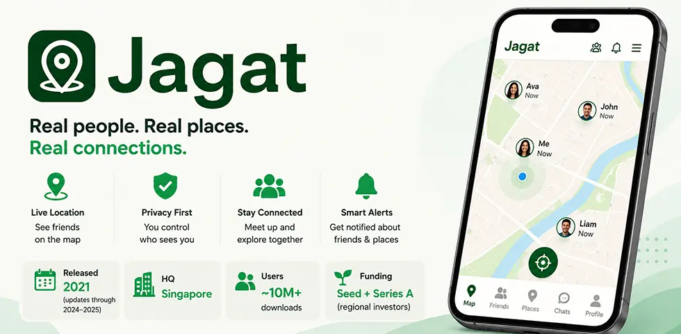Jagat