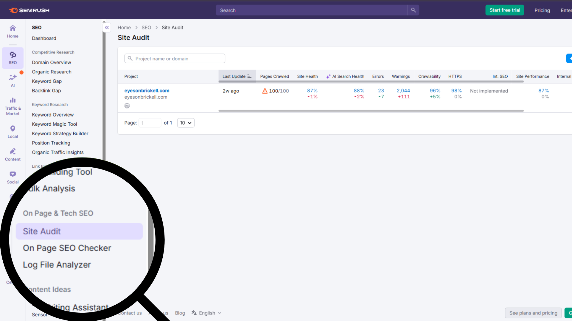 Site-Audit