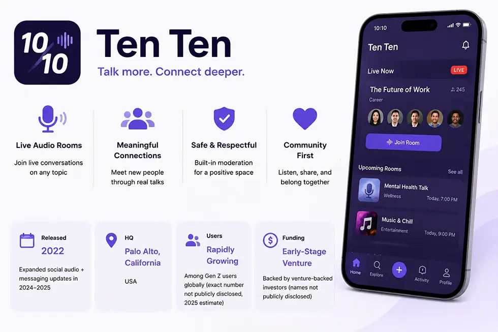 Ten Ten