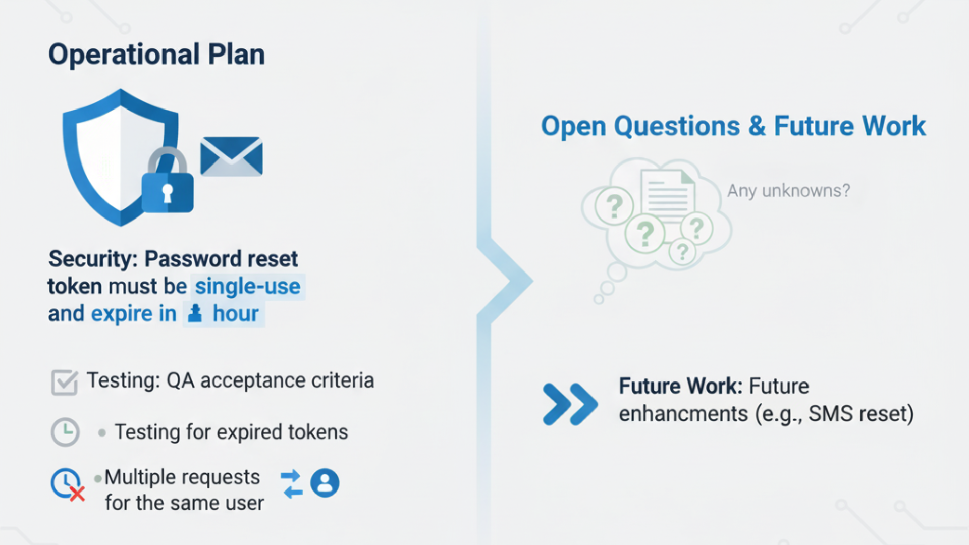 Operational-Plan