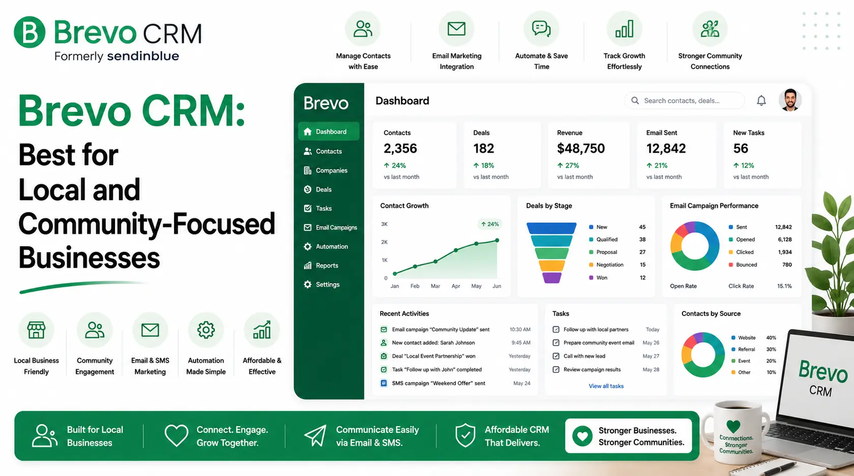 Brevo CRM