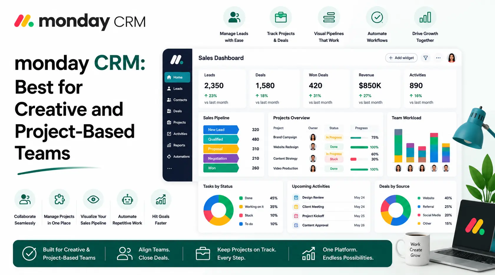 Monday CRM