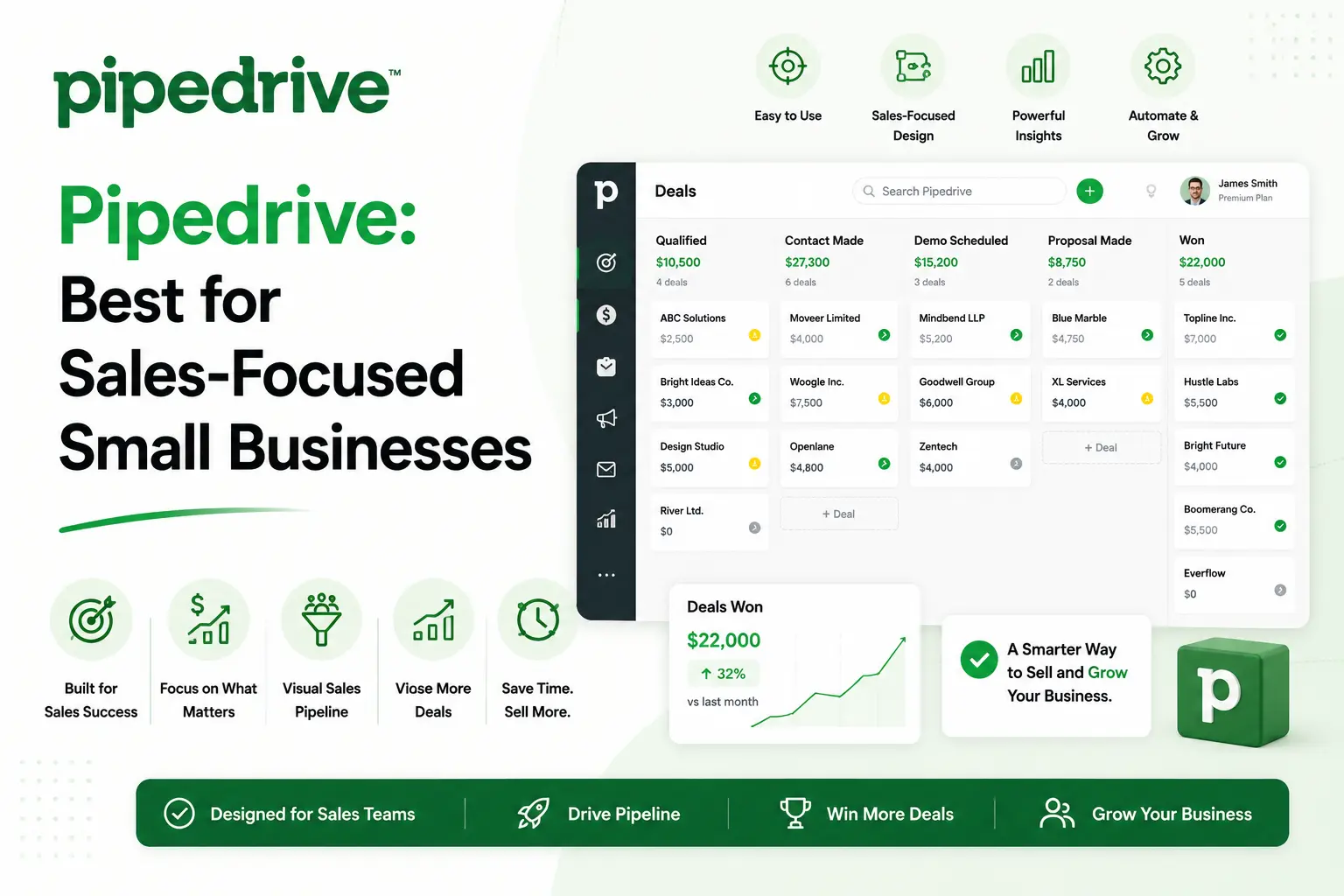Pipedrive