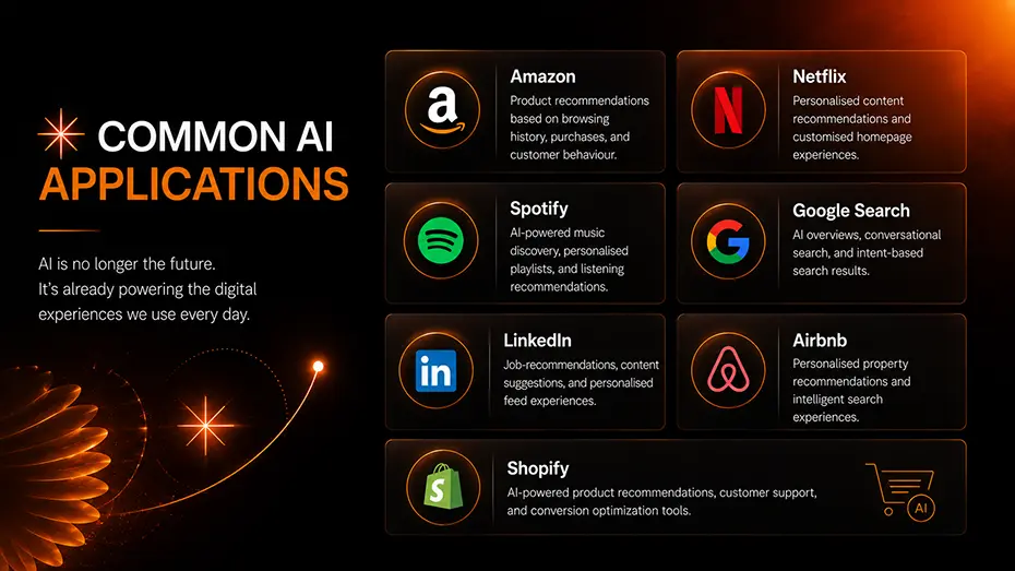 Common AI Applications