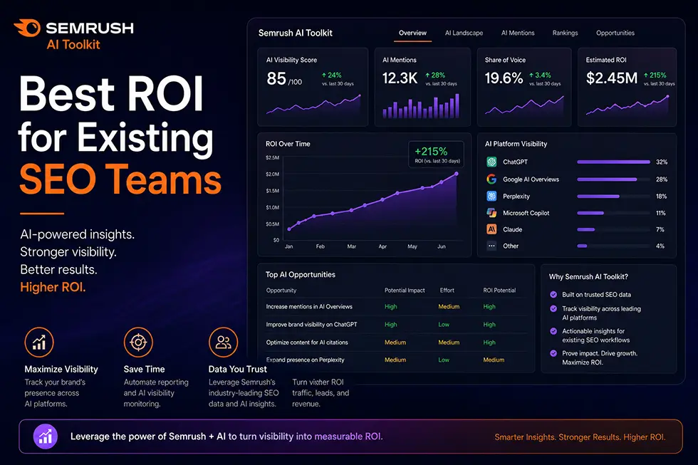 Semrush AI Toolkit