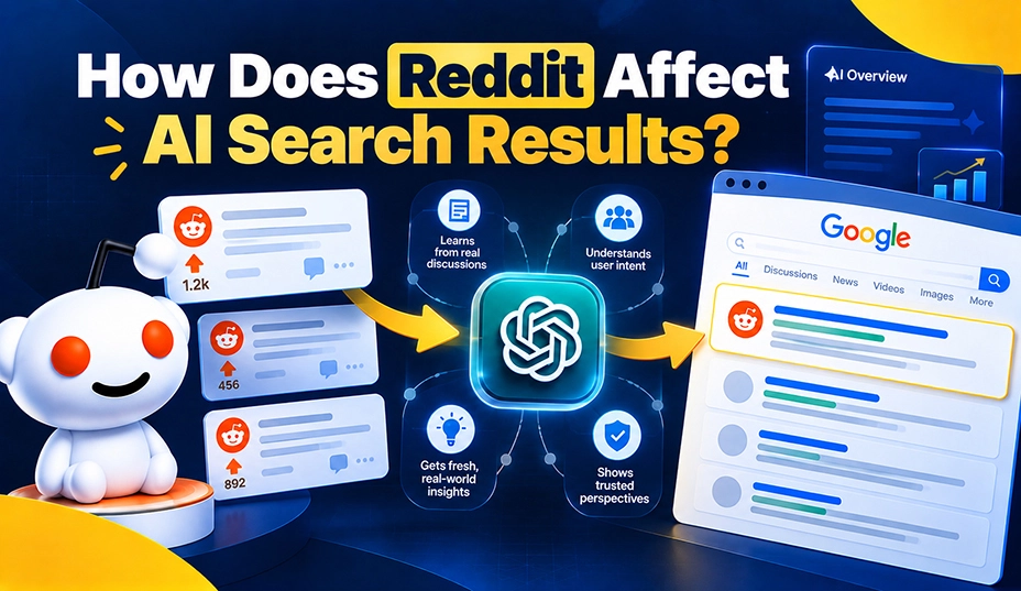 How Does Reddit Affect AI Search Results